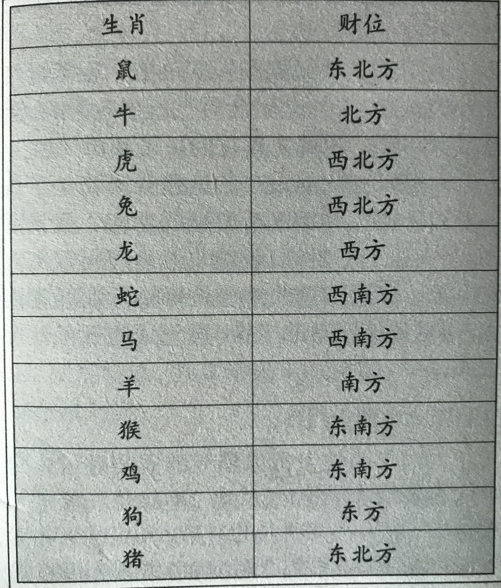 吃四方饭打一正确生肖详细解答、综合解答解释落实